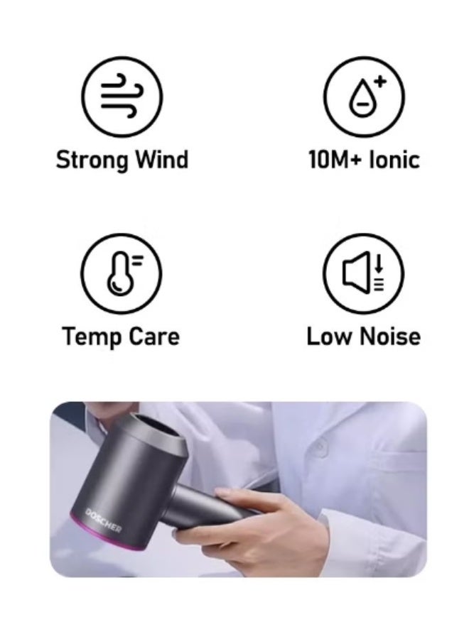 1600W PROFESSIONAL IONIC HAIR DRYER - Image 2